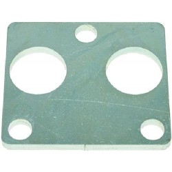 DISTANZIALE PER GRUPPO...