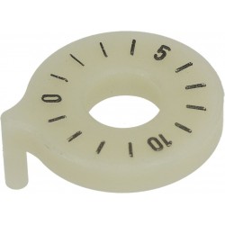 MANOPOLA INDICE TERMICO...