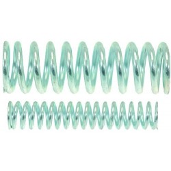 COPPIA MOLLE PER GRUPPO A...