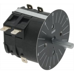 TEMPORIZZATORE 5 MINUTI...